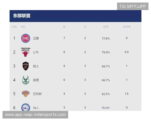 NBA球员影响力排行榜公布，榜首竞争白热化