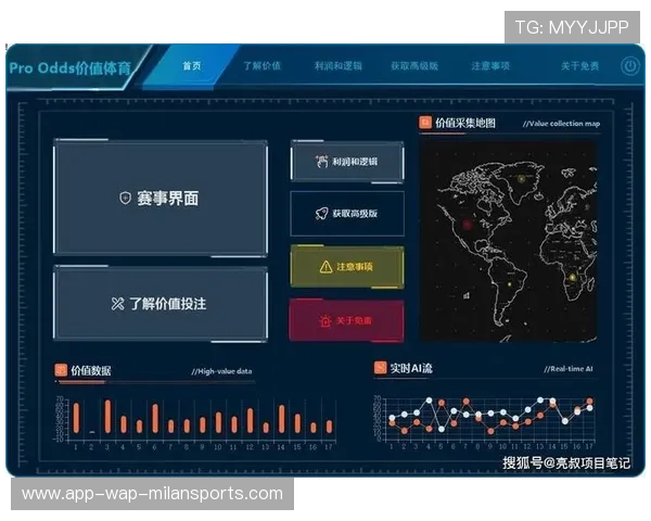 足球比赛VAR判罚数据化精确性研究 足球比赛VAR判罚数据化精确性研究