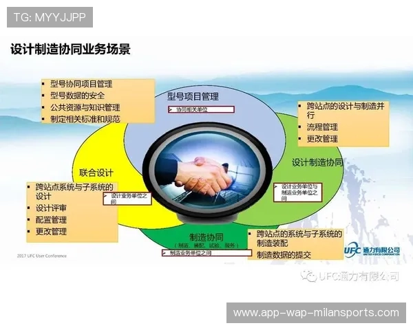 职业联赛的观众参与互动设计方案探讨与实践